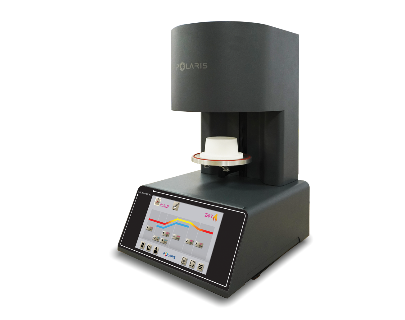 AutoTherm 300 Pro